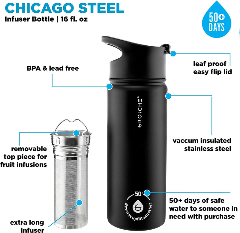 CHICAGO STEEL Insulated Water Bottle - Black
