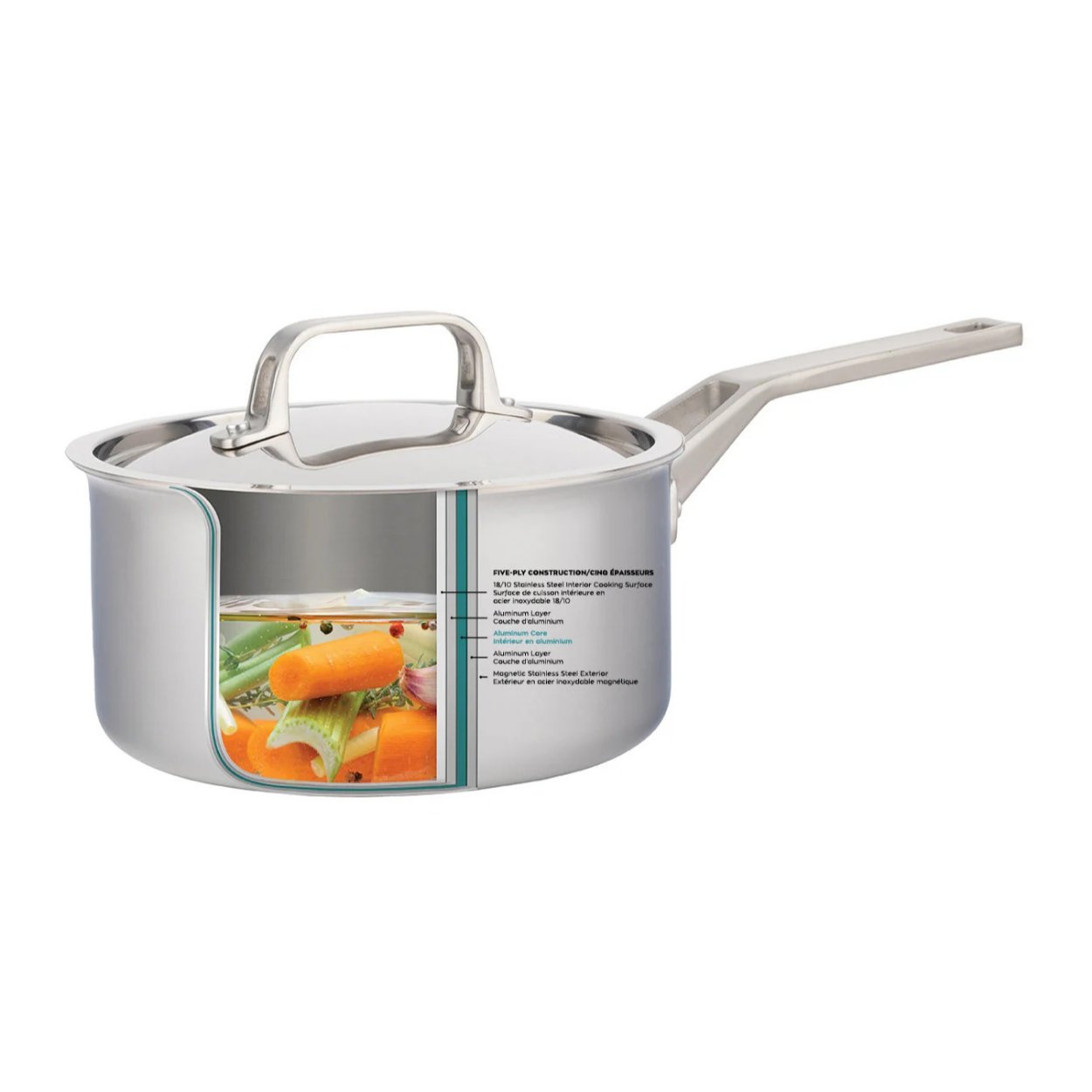 ProClad 5-Ply Stainless Steel 3.1L Saucepan with Cover